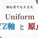 3DCG UniformのXYZ軸と原点